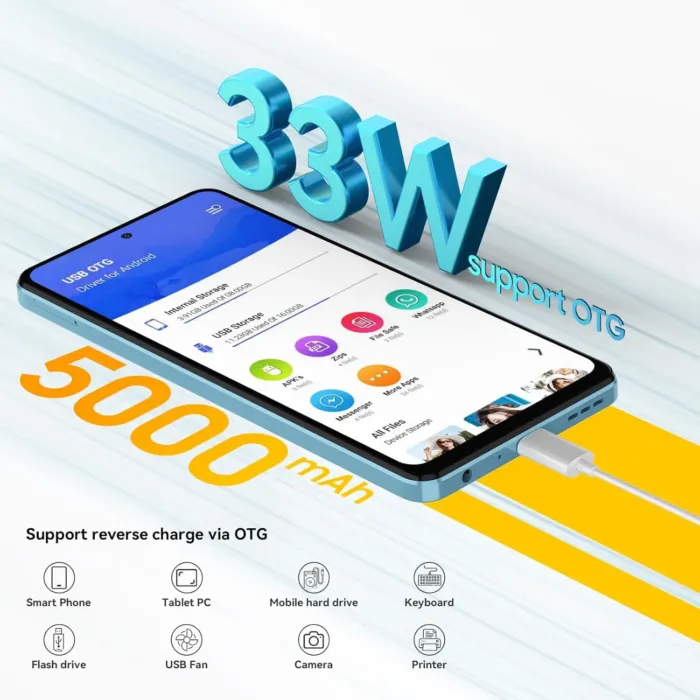 Blackview Shark8 Unlocked Phones, 16GB+256GB/SD 2TB Android Phones, MTK G99, 120Hz 6.78" FHD+, 33W Fast Charge 5000mAh, Android 13 Mobile Phone, 64MP Camera, NFC/Fingerprint/198g, T-Mobile Cellphone - Image 5