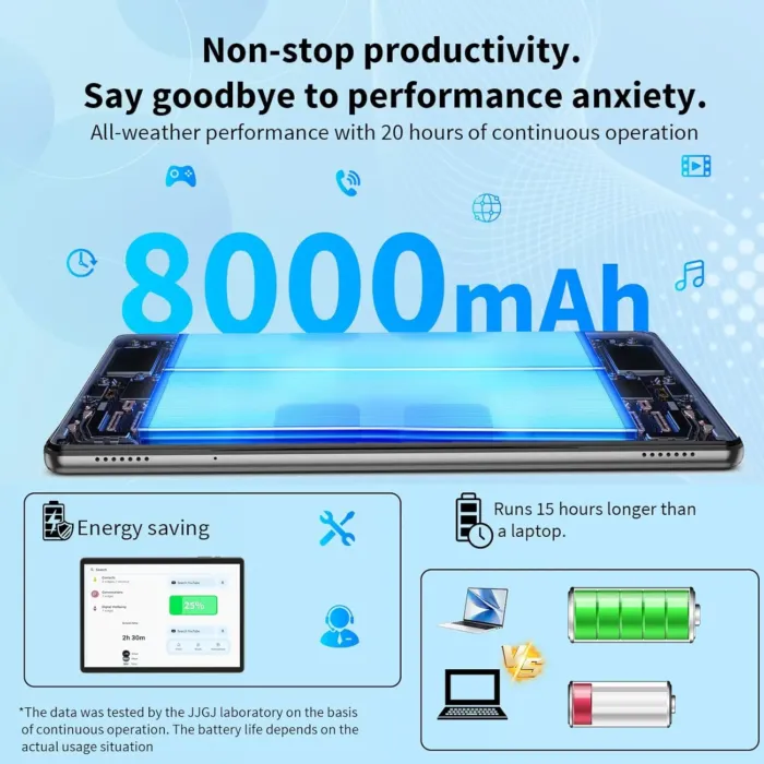 Android 14 Tablet with Keyboard, 12GB RAM (6+6), 128GB Storage, 1TB Expandable, 8000mAh Battery, 10 Inch 2-in-1 Tablets, Includes Case, Mouse & Stylus（Black） - Image 5
