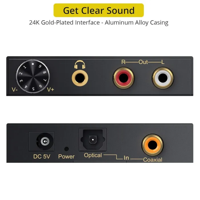 PROZOR 192kHz Digital to Analog Audio Converter Support Dolby AC-3 DTS 5.1CH with Volume Adjustable, Optical to L/R DAC Decoder, Digital DAC Converter SPDIF TOSLINK to Stereo L/R & 3.5mm Jack - Image 3