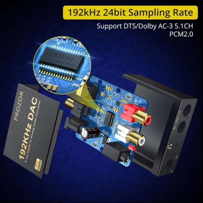 PROZOR 192kHz Digital to Analog Audio Converter Support Dolby AC-3 DTS 5.1CH with Volume Adjustable, Optical to L/R DAC Decoder, Digital DAC Converter SPDIF TOSLINK to Stereo L/R & 3.5mm Jack - Image 4
