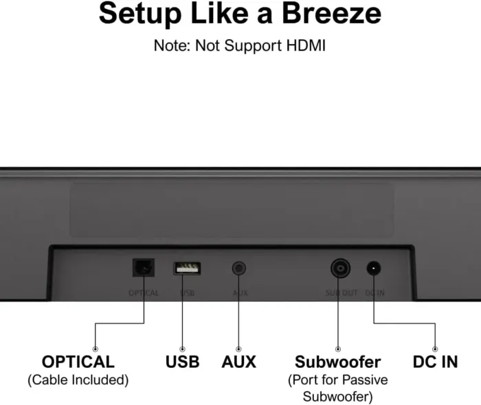 ULTIMEA 5.1ch Sound Bar for Smart TV, Virtual Surround Sound System for TV, App Control, Home Theater Sound System, TV Soundbar with Subwoofer, 2 Surround Speakers, Peak Power 250W, Opt/AUX, Aura A30 - Image 5