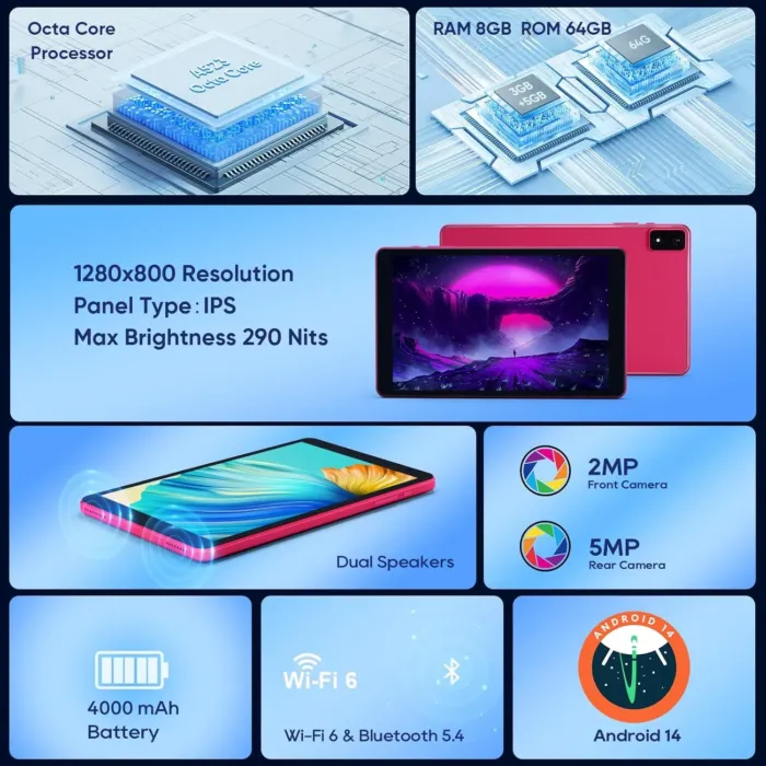8 inch Tablet, 2 Years Protection Metal Body Octa-Core Processor Android 14 Tablet , 8(3+5)GB RAM, 4000mAh Battery, 64GB Storage, 6 FT Charging Cable, Reinforced Type-C Port, Dual-speakers, Pink - Image 4