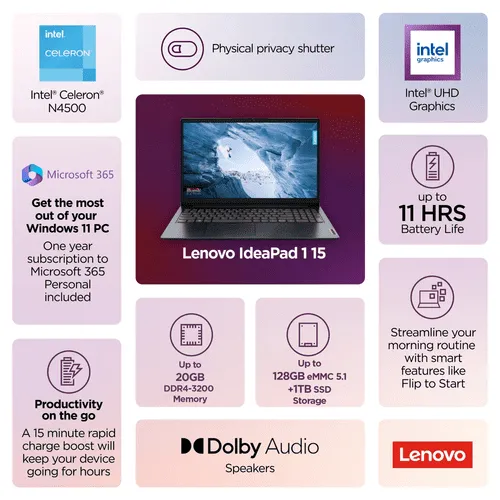 2025 Lenovo IdeaPad Laptop Notebook 15.6 Intel Processor Upto 20GB RAM 1TB SSD