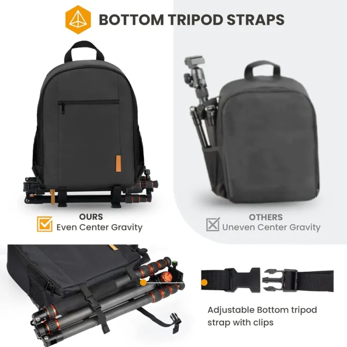 TARION Camera Backpack Bag Small - Professional DSLR Camera Bag with Waterproof Rain Cover Laptop Compartment Photograhy Backpack Case Black TB-S - Image 6