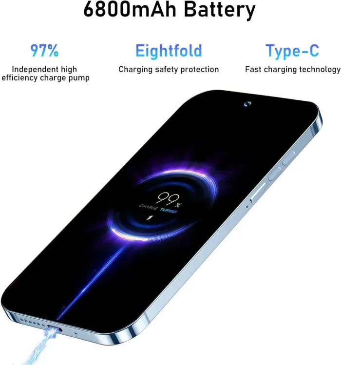 A15 Phone (Blue) - Image 6