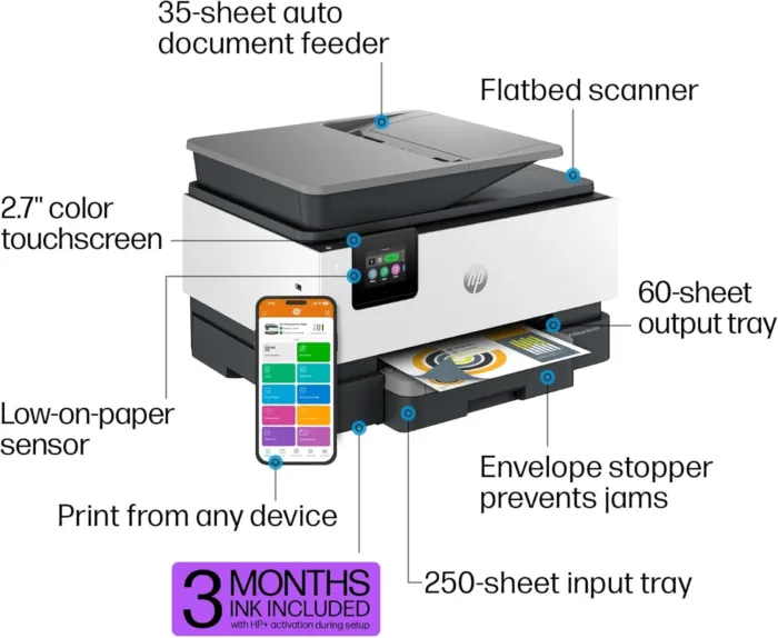 HP OfficeJet Pro 9125e All-in-One Printer, Color, Printer-for-Small Medium Business, Print, Copy, scan, fax,Touchscreen; Smart Advance Scan, 3 month Instant Ink trial included - Image 5