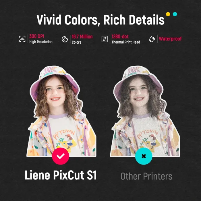 Liene Sticker Paper & Cartridge (Enhanced Adhesion Version) - 2 Ink Cartridge Refills & 72 Sheets 4x7" Photo Paper, Dye Sublimation Waterproof, Compatible with Liene PixCut S1 - Image 5
