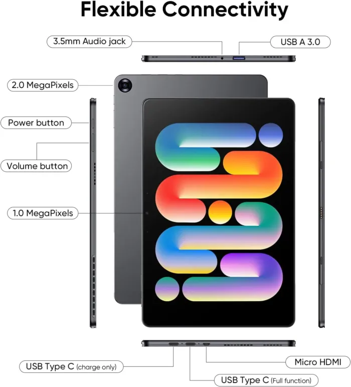 10.1" Window 11 Pro Tablet PC 12GB RAM 256GB SSD, Intel Core m3 Processor (up to 3.4 GHz), HD Touchscreen, BT5.0 WiFi 5, Type-C, Micro HDMI, Dual Webcam, Space Gray (Keyboard Sold Separately) - Image 10