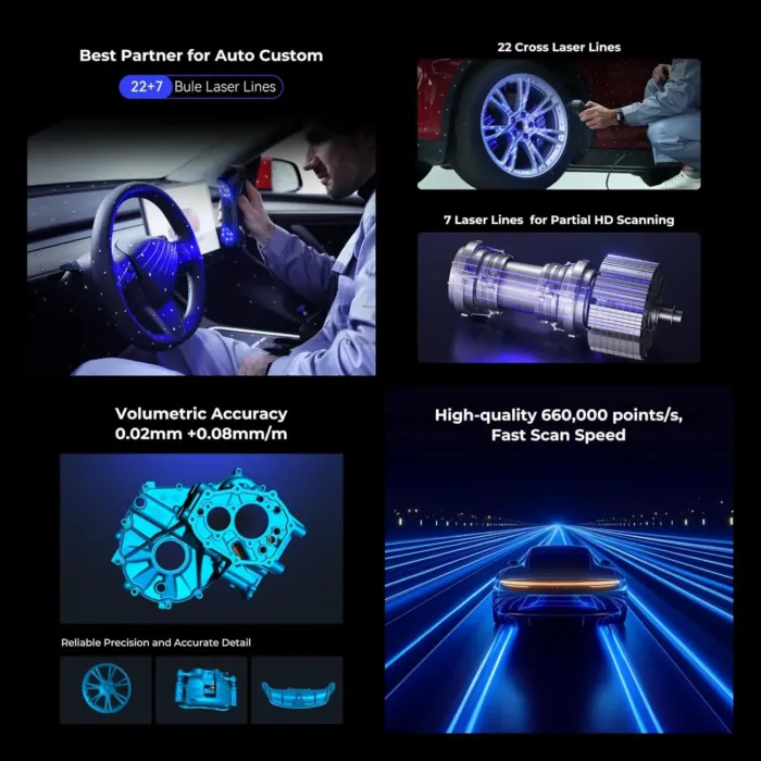 Creality 3D Scanner Raptor Pro and Scan Bridge Wireless Scanning for 3D Scanning, High Precision 0.02mm, 60FPS Scanning Speed, 22+7 Blue Laser Lines - Image 3