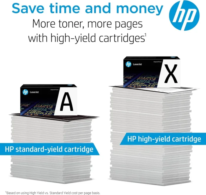 HP 210A Black Original Laserjet Toner Cartridge