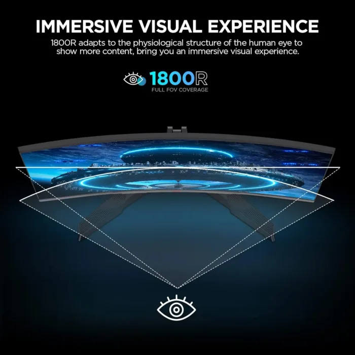 KOORUI 24 Inch Computer Monitor, FHD 1080P Curved Gaming Monitor 165Hz VA 1800R Monitors with Ultra-Thin, HDMI X2 /DP, VESA Compatible, Tilt Adjustable, Eye Care - Image 3