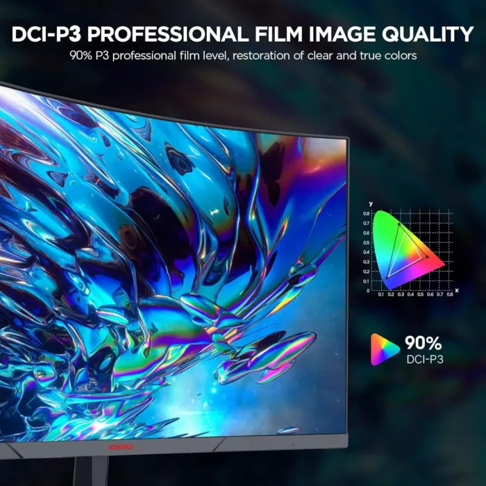 KOORUI 24 Inch Computer Monitor, FHD 1080P Curved Gaming Monitor 165Hz VA 1800R Monitors with Ultra-Thin, HDMI X2 /DP, VESA Compatible, Tilt Adjustable, Eye Care - Image 5