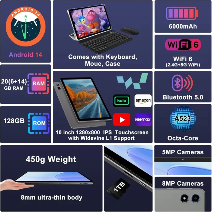 2025 Android 14 Tablet 20GB RAM 128GB ROM 1TB Expand, 10 Inch Octa-Core Tablets with 5G WIFI 6, Tablet with Keyboard, Mouse, Case, 6000mAh Battery, HD IPS Display, Widevine L1, Split Screen -Grey - Image 7