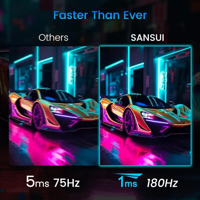 SANSUI 24 Inch Gaming Monitor 180Hz, DP 1.4 & HDMI 2.0 Ports High Refresh Rate Computer Monitor, Racing FPS RTS Modes, 1ms Response Time 110% sRGB (ES-G24F4, HDMI Cable Included) - Image 4