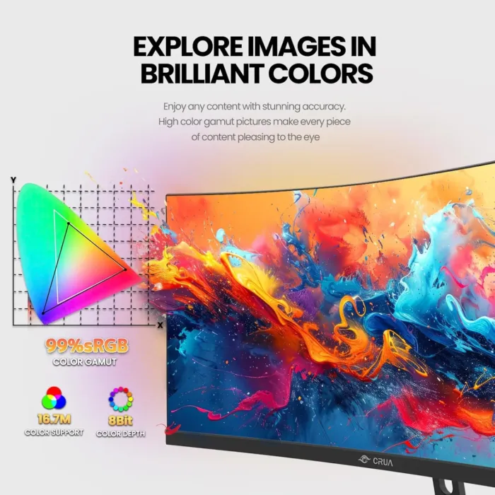 CRUA 30Inch Ultrawide Curved Monitor, 21:9 WFHD(2560x1080P) VA Computer Monitor, 99% sRGB 100HZ 1500R PC Monitors Support FreeSync, Wall-Mounted, with HDMI/DP Display Port-Black - Image 5
