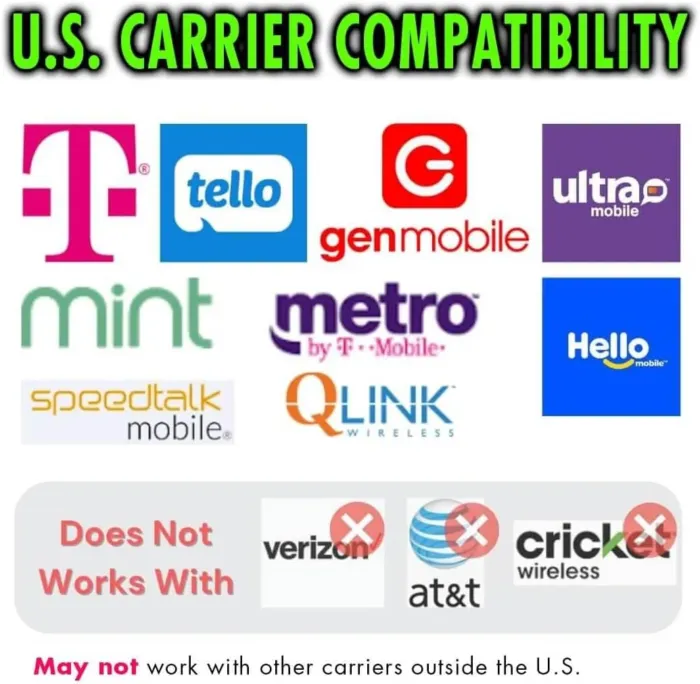 NUU N20 Basic Cell Phone for T-Mobile, Mint, Metro, Qlink, Tello and More 6GB/128GB, Perfect for Teenagers, Dual SIM 4G, Octa-Core 6.6" 90Hz HD+, Unlocked Phones Android Phone 14, US Warranty (Pink) - Image 3