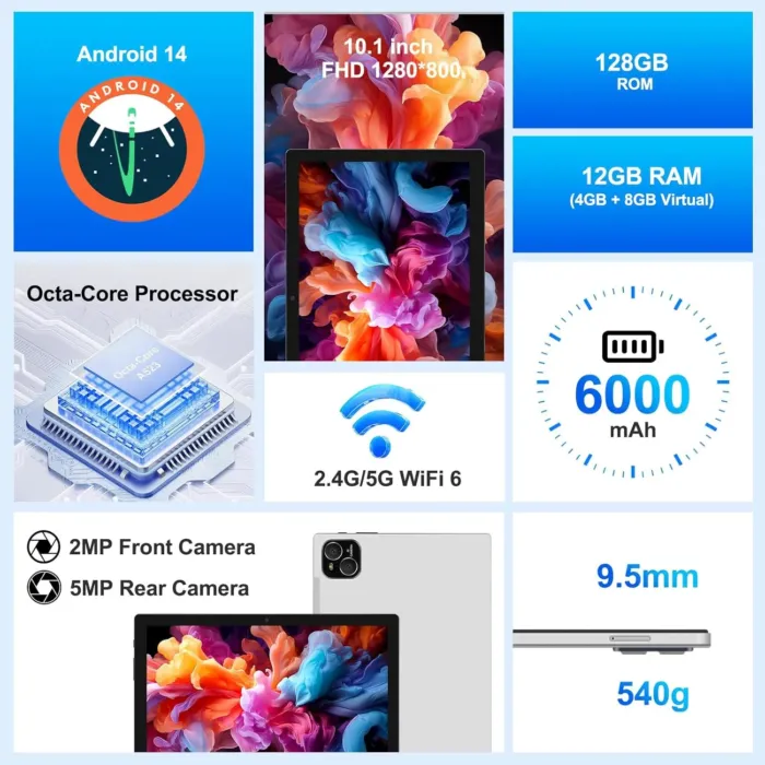 Tablet, Android 14 Tablets 10 Inch, 12GB RAM 128GB ROM, 1TB Expandable, Octa-Core Tablet with Keyboard, Mouse, Stylus, 1280 * 800 IPS, 6000mAh Battery, WiFi 6,BT 5.4, Dual Camera - Image 2